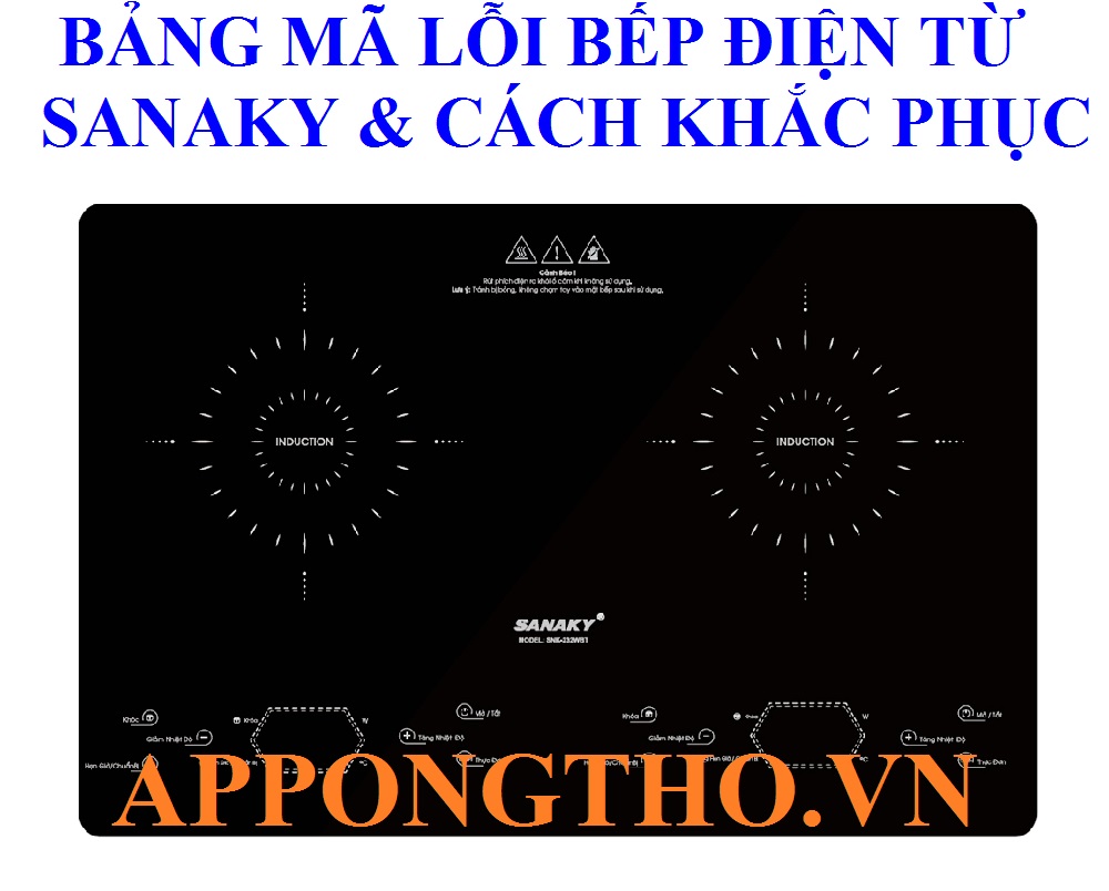 Bảng mã lỗi bếp điện từ Sanaky