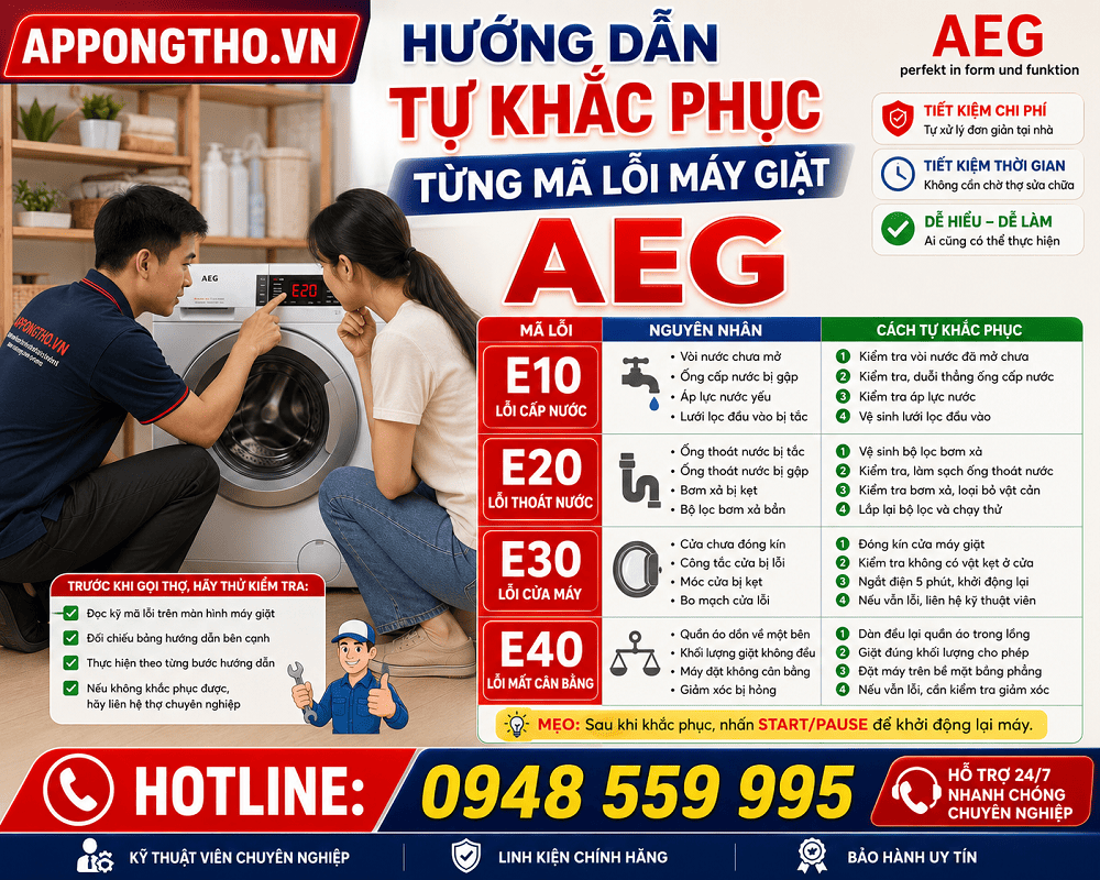 3. Máy giặt AEG báo lỗi E20 / E21 – Bơm xả lỗi