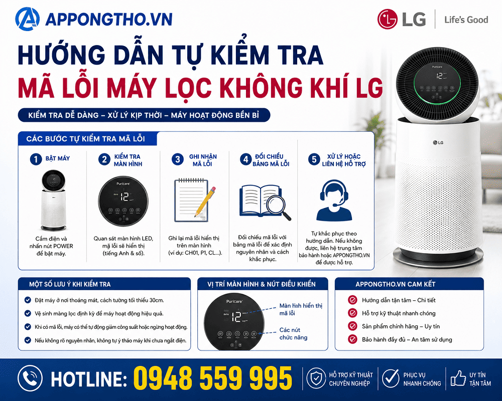 Lợi ích khi hiểu được mã lỗi máy lọc không khí LG