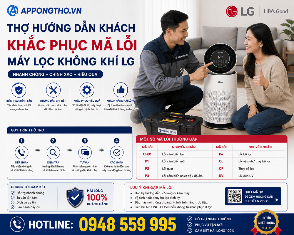 1. Máy lọc không khí LG lỗi E1 / C1 – Cảm biến bụi