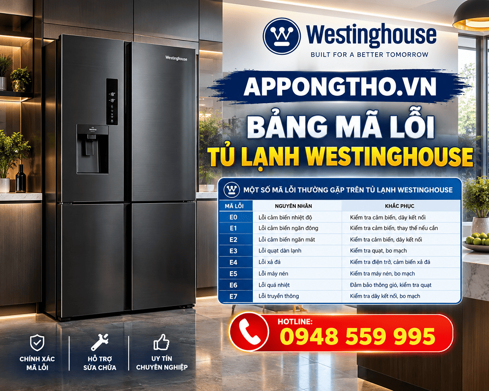 Mã lỗi tủ lạnh Westinghouse là gì?