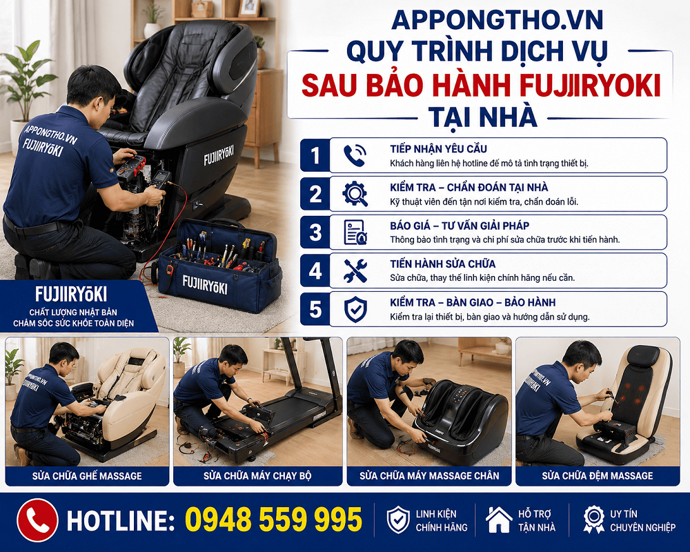 Sửa chữa bảo hành sản phẩm Fujiiryoki là gì?