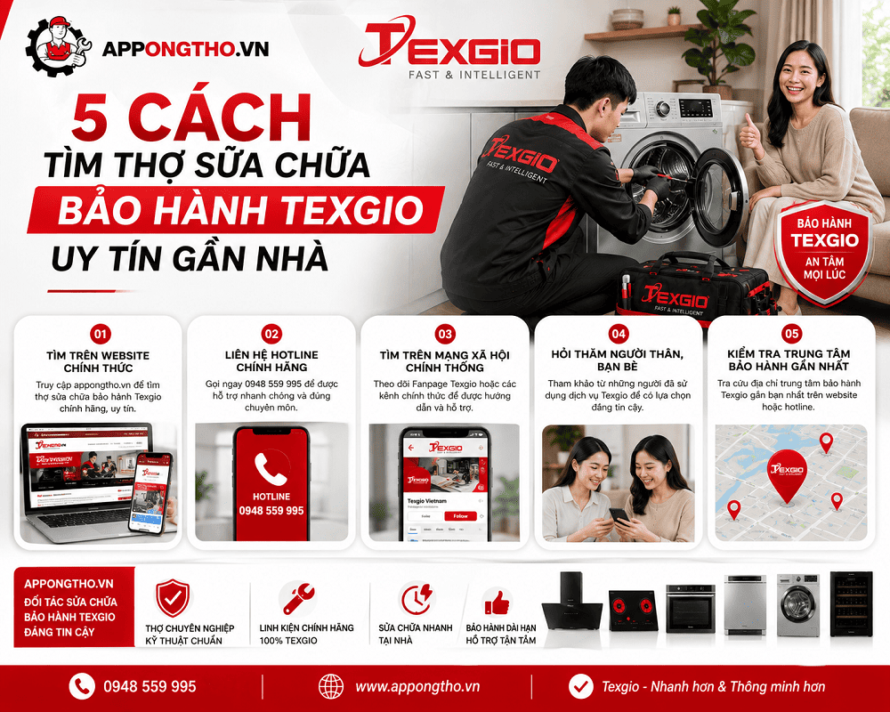 30 Địa chỉ sửa chữa sau bảo hành Texgio tại Hà Nội