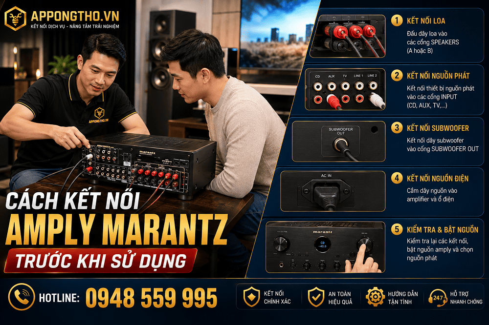 Amply Marantz là gì?