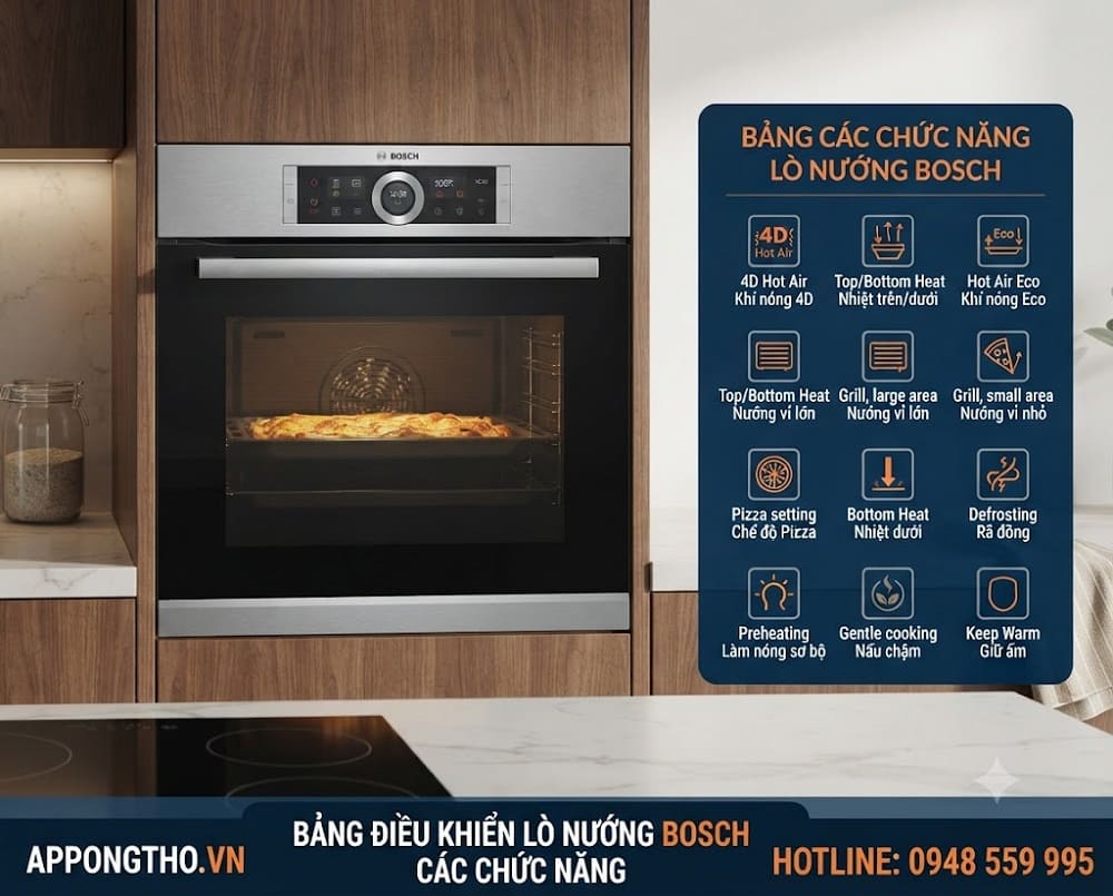 Hướng Dẫn Sử Dụng Lò Nướng Bosch Chi Tiết Từng Chức Năng