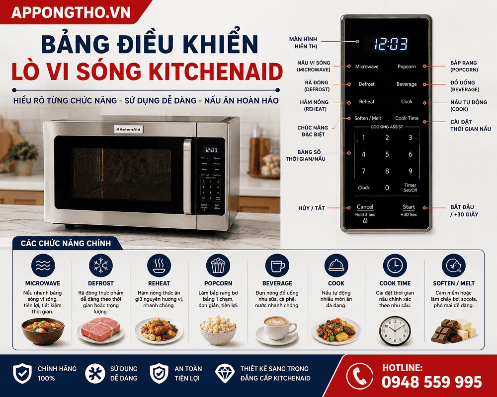 Sử dụng lò vi sóng KitchenAid là gì?