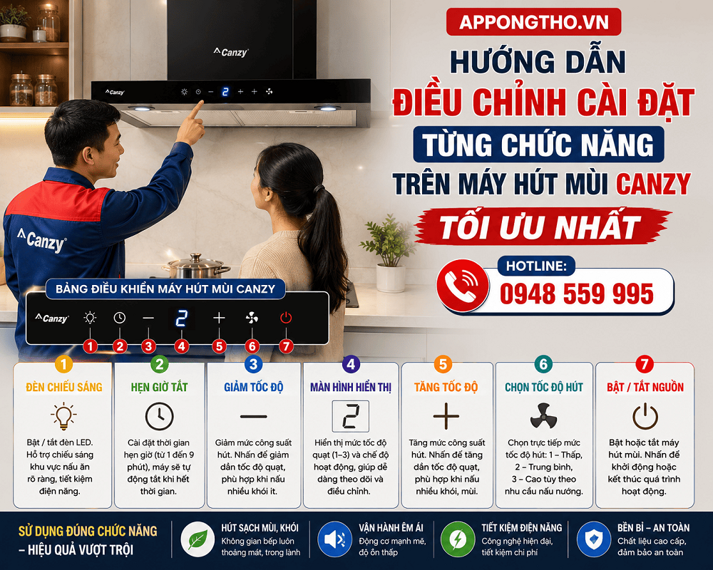 Sử dụng máy hút mùi Canzy là gì?