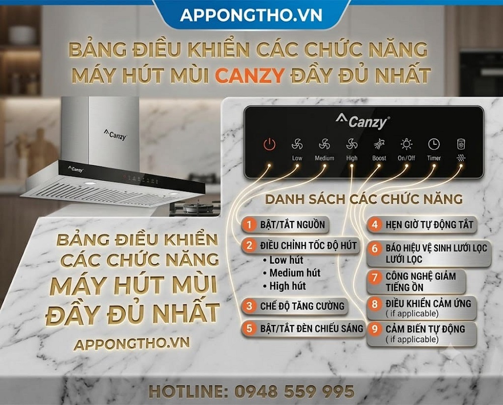 Tầm quan trọng khi biết cách sử dụng máy hút mùi Canzy