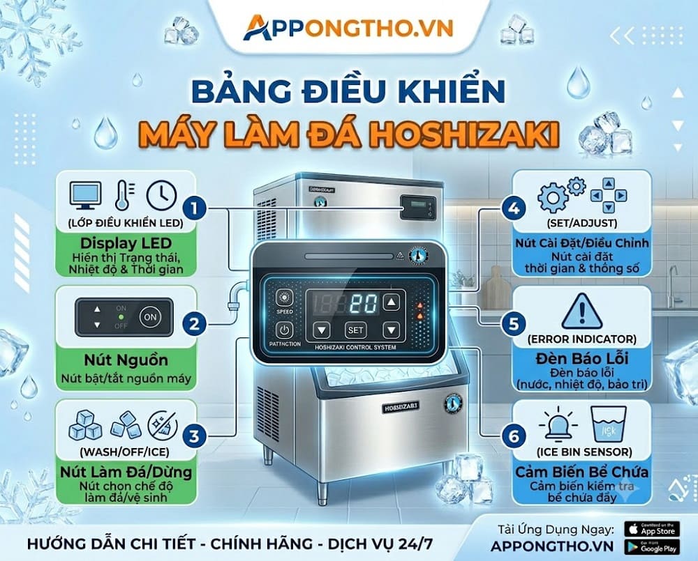 Hướng Dẫn Sử Dụng Máy Làm Đá Hoshizaki Tối Ưu Hóa Cài Đặt