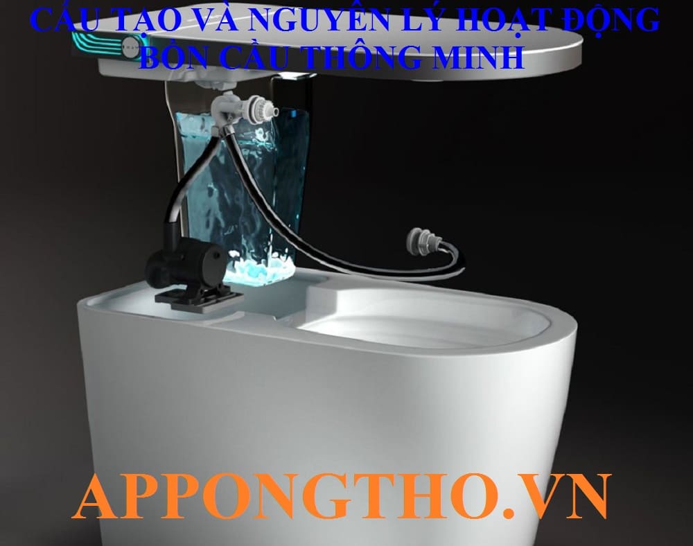 10. Cơ cấu chống kẹt nắp (anti-pinch system)