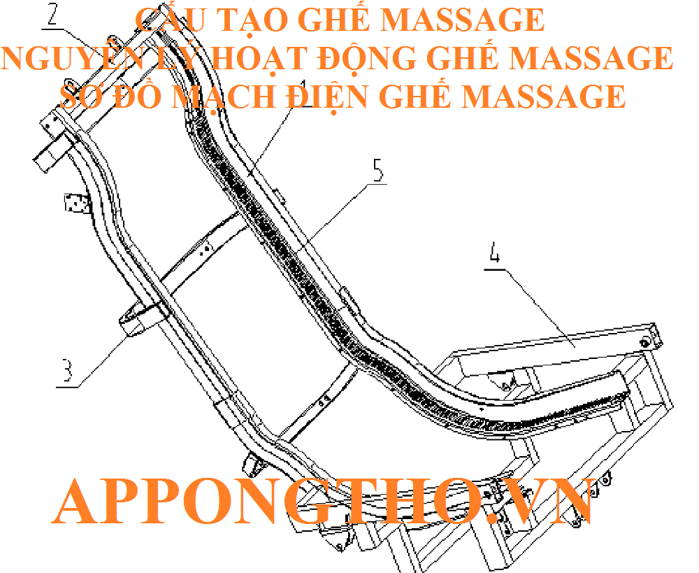 FAQ Hỏi đáp liên quan ghế Massage
