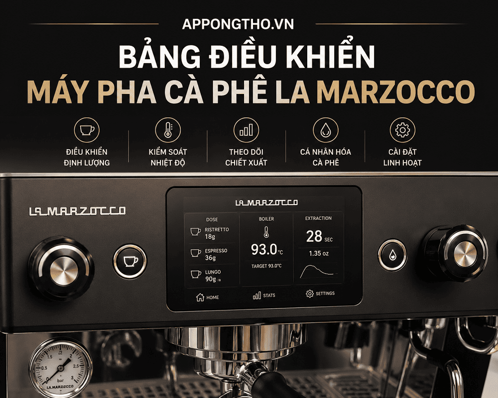 Lợi ích với người dùng máy pha cà phê espresso
