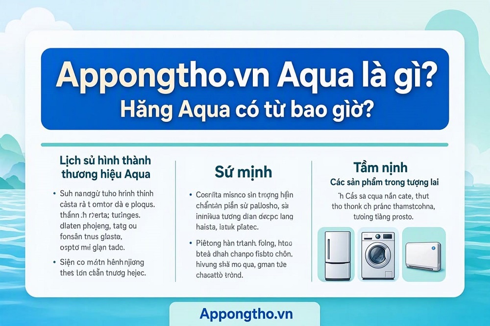 AQUA sẽ thay đổi như thế nào trong kỷ nguyên AI?
