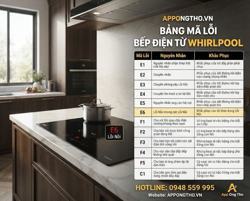 Mã lỗi bếp điện từ Whirlpool là gì?