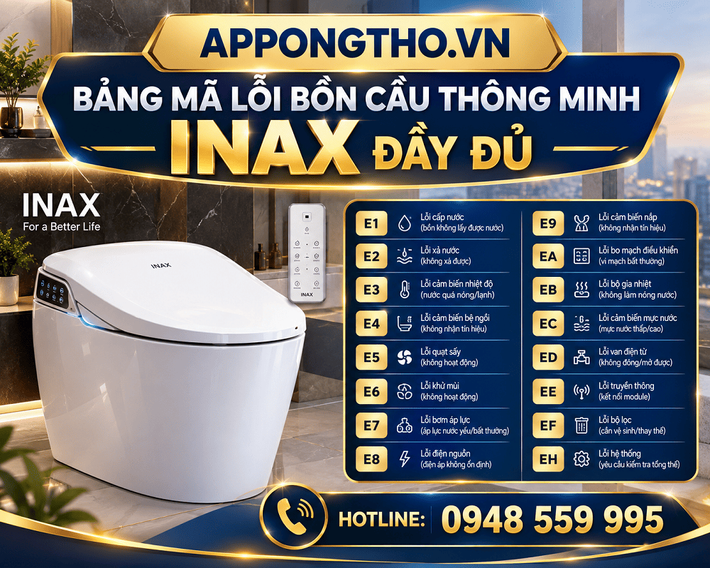 7 Cách phòng tránh bồn cầu INAX báo lỗi