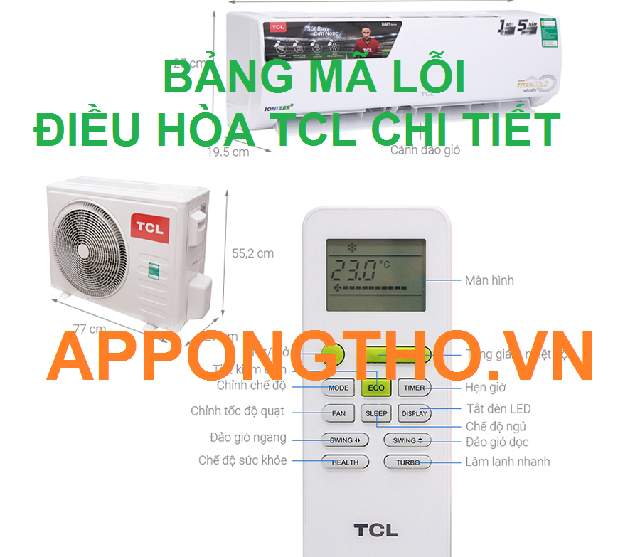 Mã lỗi điều hòa TCL là gì?