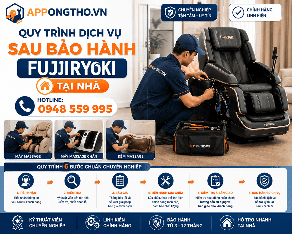 Mã lỗi ghế Massage Fujiiryoki là gì?