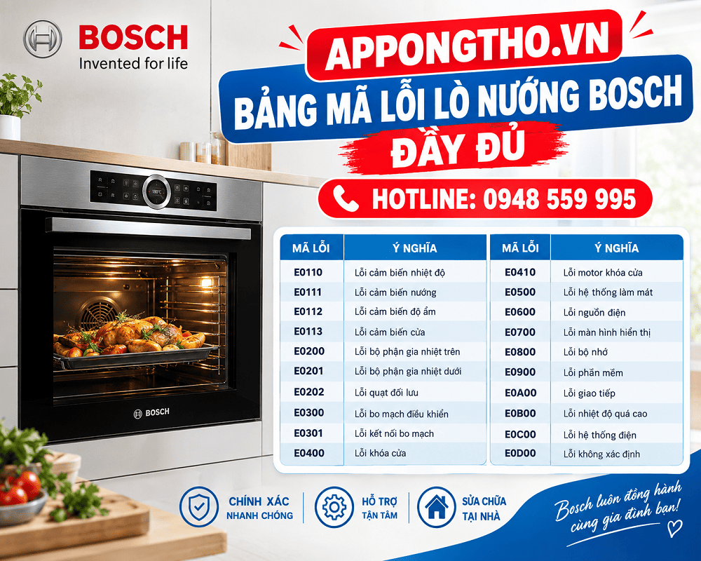 Cách tự khắc phục từng lỗi trên lò nướng Bosch