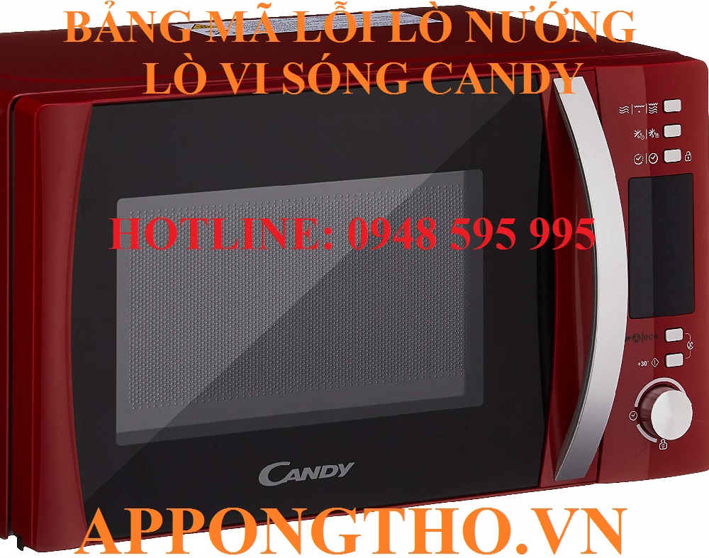 Bảng mã lỗi lò vi sóng Candy