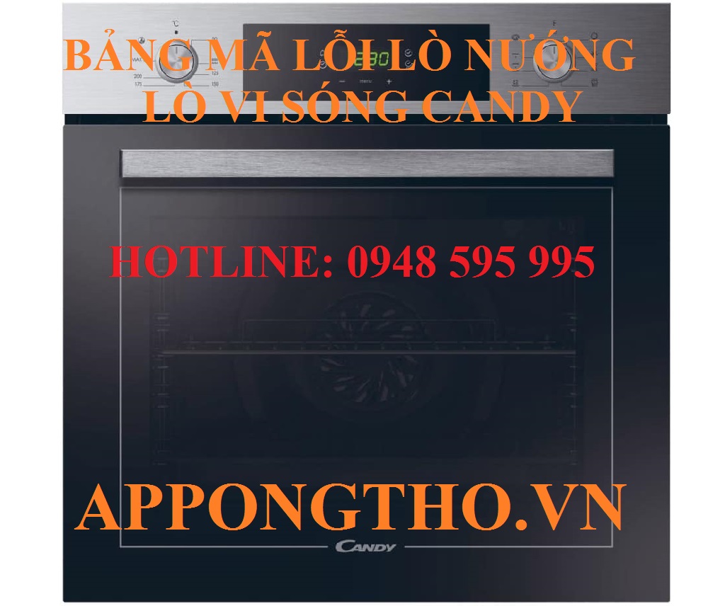 5 Cách phòng tránh lò nướng, lò vi sóng Candy báo lỗi