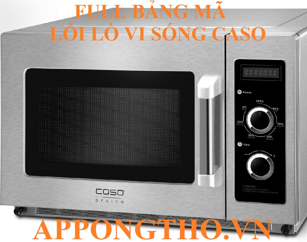Bảng Mã Lỗi Lò Vi Sóng Caso Inverter
