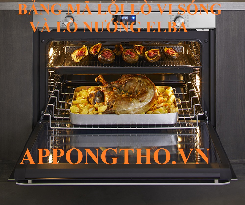 Lợi ích khi người dùng và kỹ thuật viên hiểu rõ mã lỗi