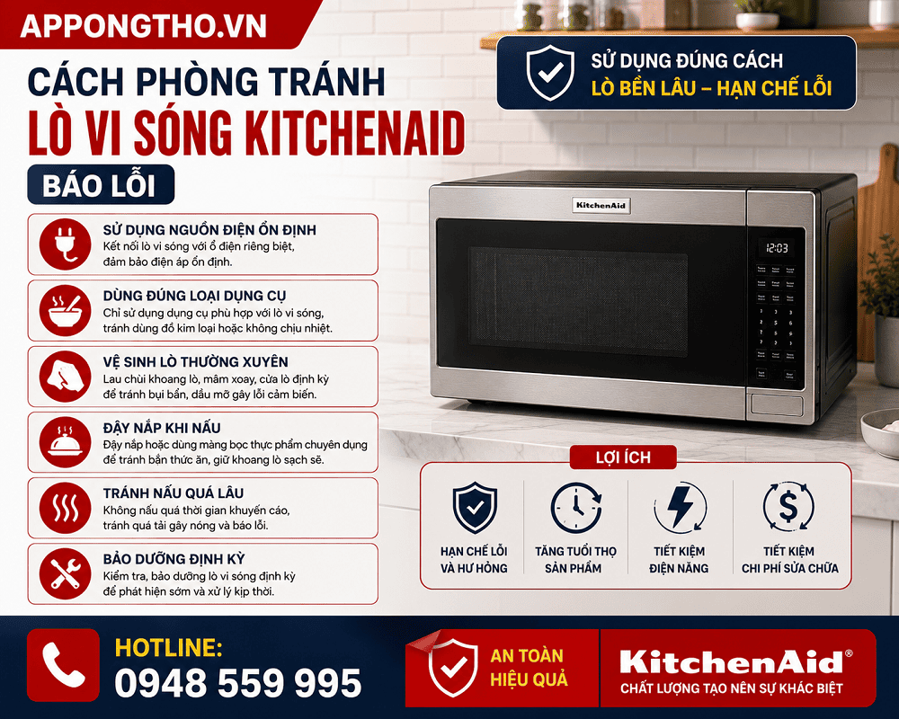 13. Lò vi sóng KitchenAid báo F5 / F5E0 – Quá nhiệt