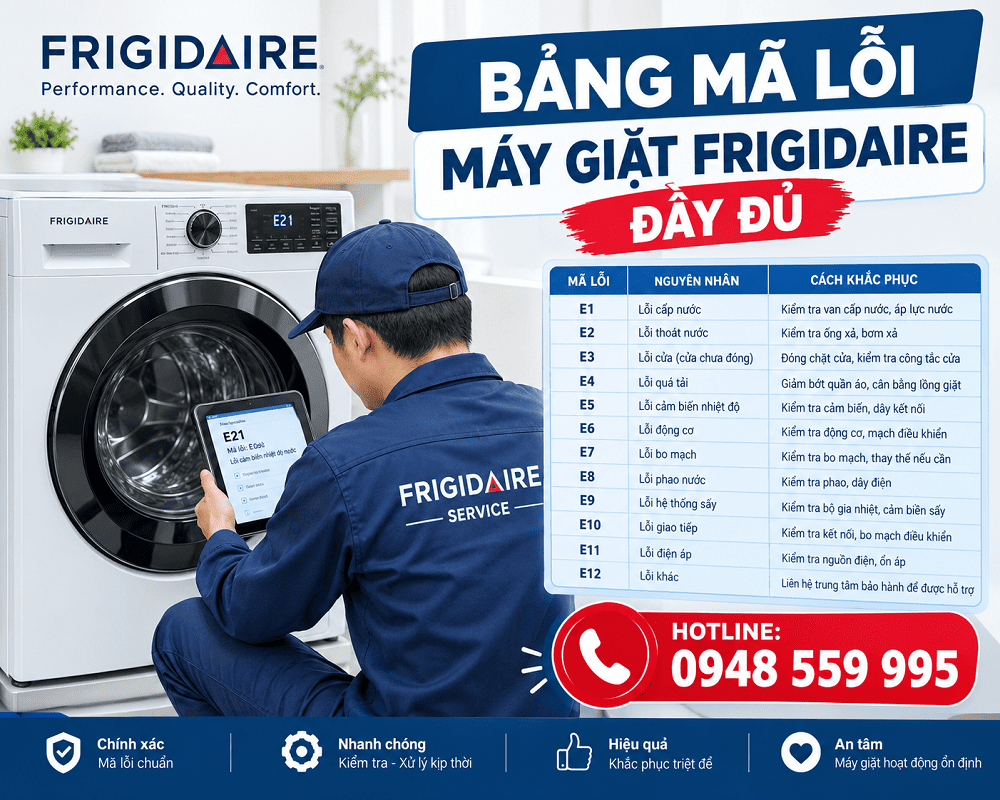 8. Máy giặt Frigidaire báo E41, E42 – Lỗi khóa cửa