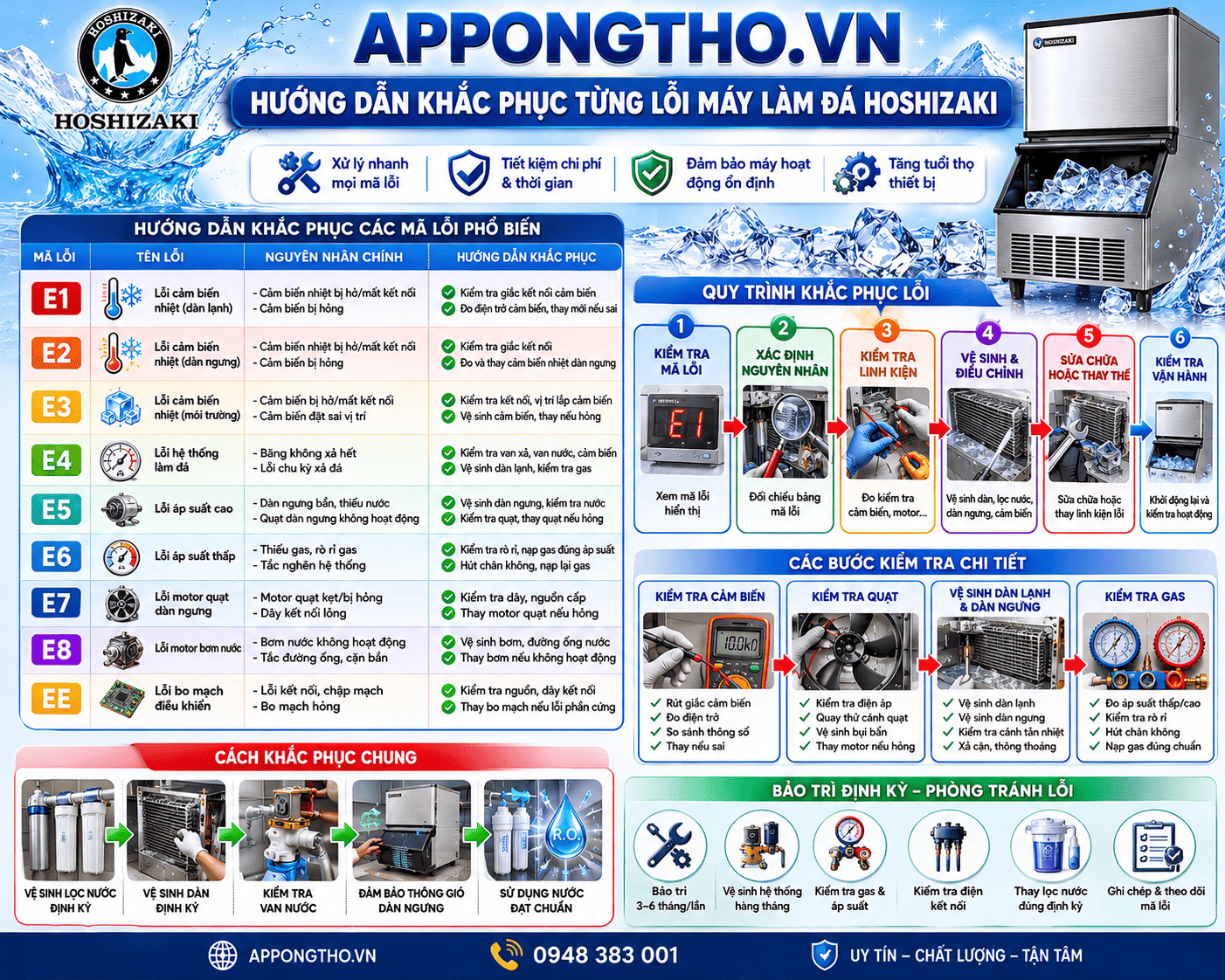 Dịch vụ sửa lỗi máy làm đá Hoshizaki trên App ong Thợ