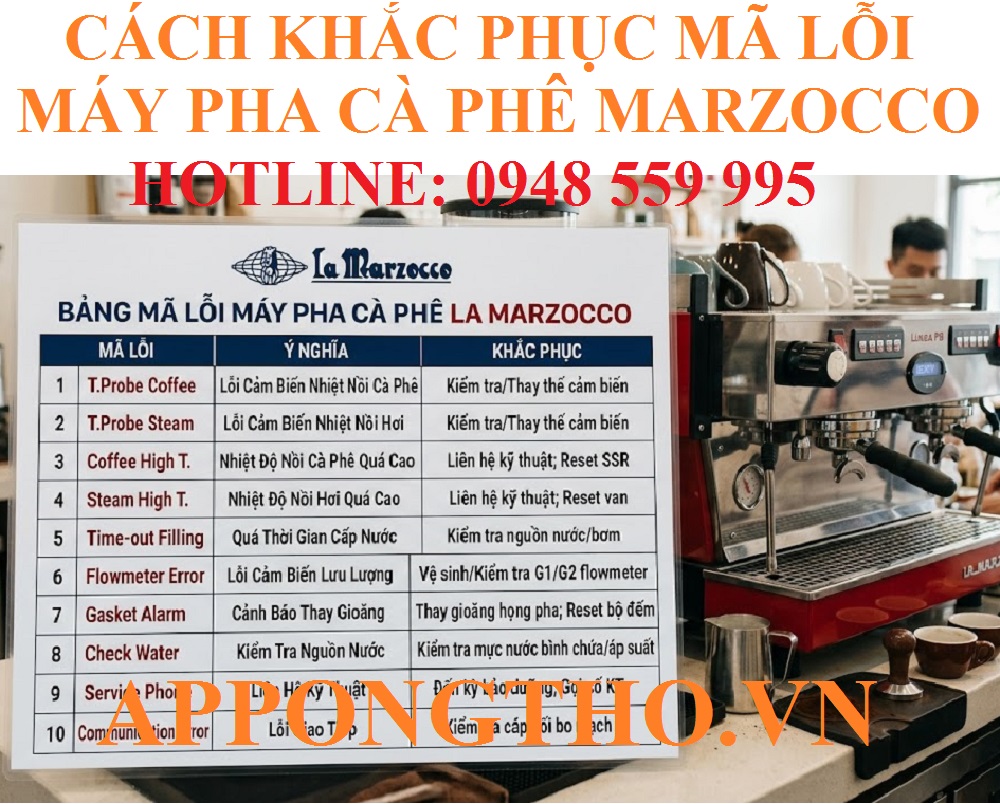 Cách phòng tránh máy pha cà phê La Marzocco báo lỗi