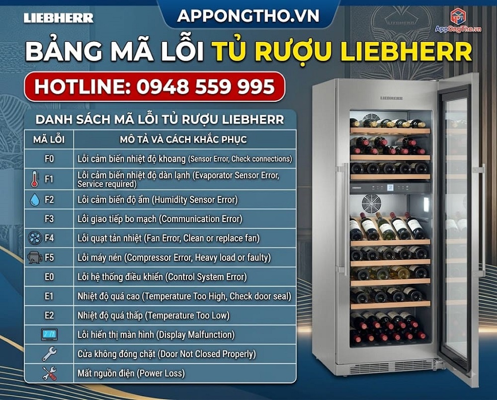 Lợi ích khi hiểu ý nghĩa mã lỗi tủ rượu Liebherr