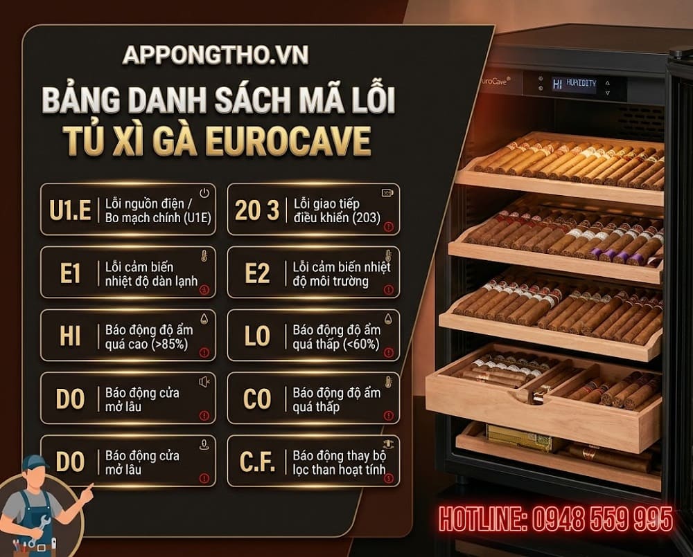 10. Tủ xì gà EuroCave báo lỗi 🧰 Filter — Đến hạn thay