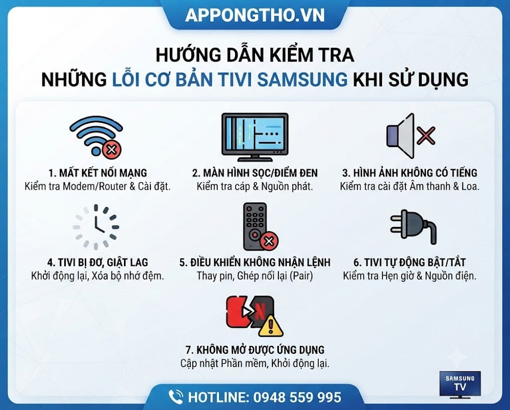 2. Tivi Samsung xuất hiện các chấm đen trên màn hình