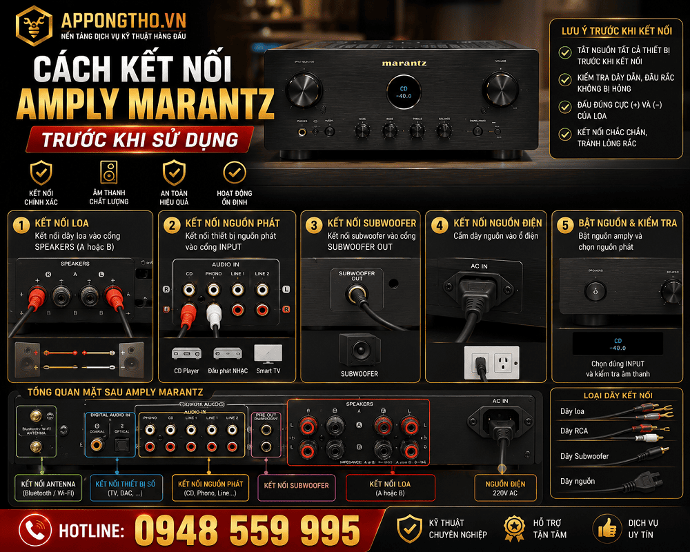 13. Cài đặt Bluetooth (BT) Amply Marantz