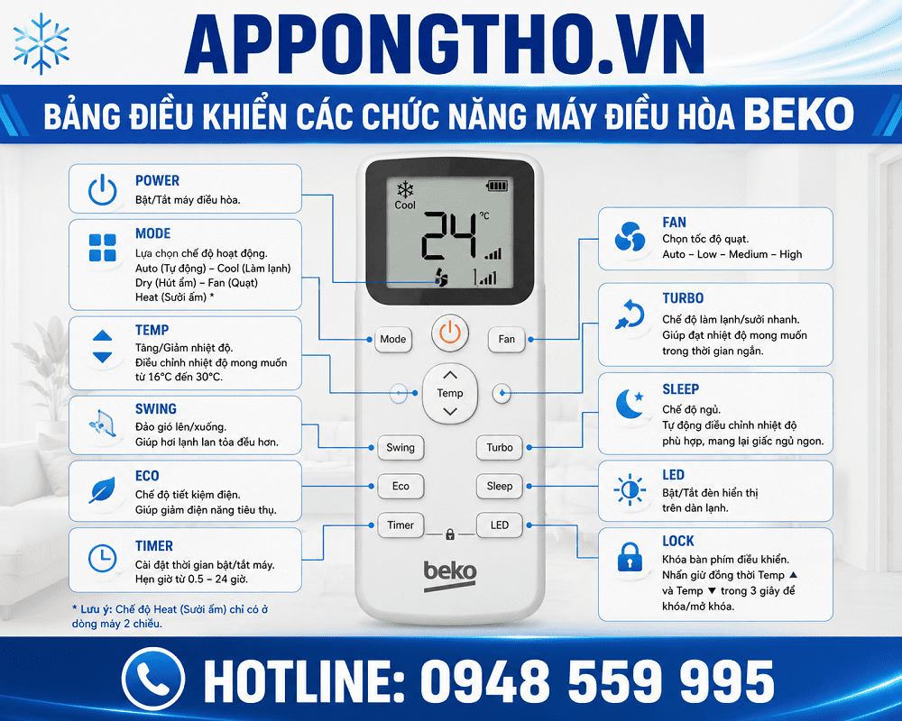 5. Cài đặt đảo gió – SWING cho điều hòa Beko