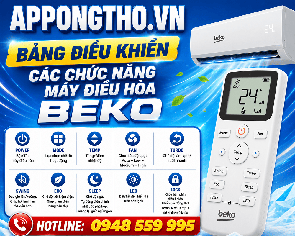 12. Cài đặt theo vị trí – ZONE FOLLOW cho điều hòa Beko