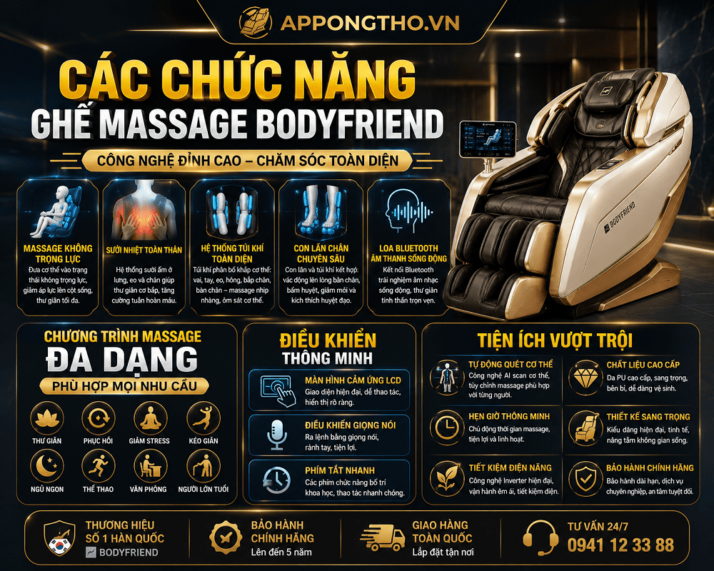 10. Massage tự động Auto Mode (AUTO) trên ghế Massage Bodyfriend