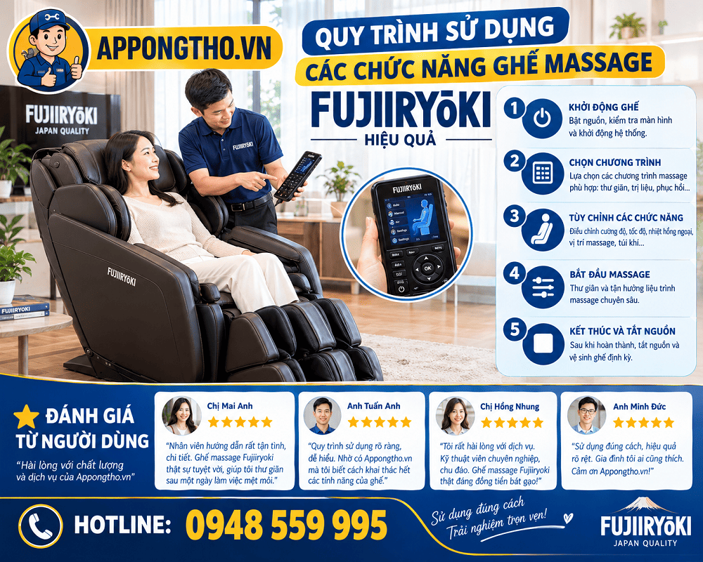 1. Sử dụng ghế Massage Fujiiryoki: Nguồn và điều khiển