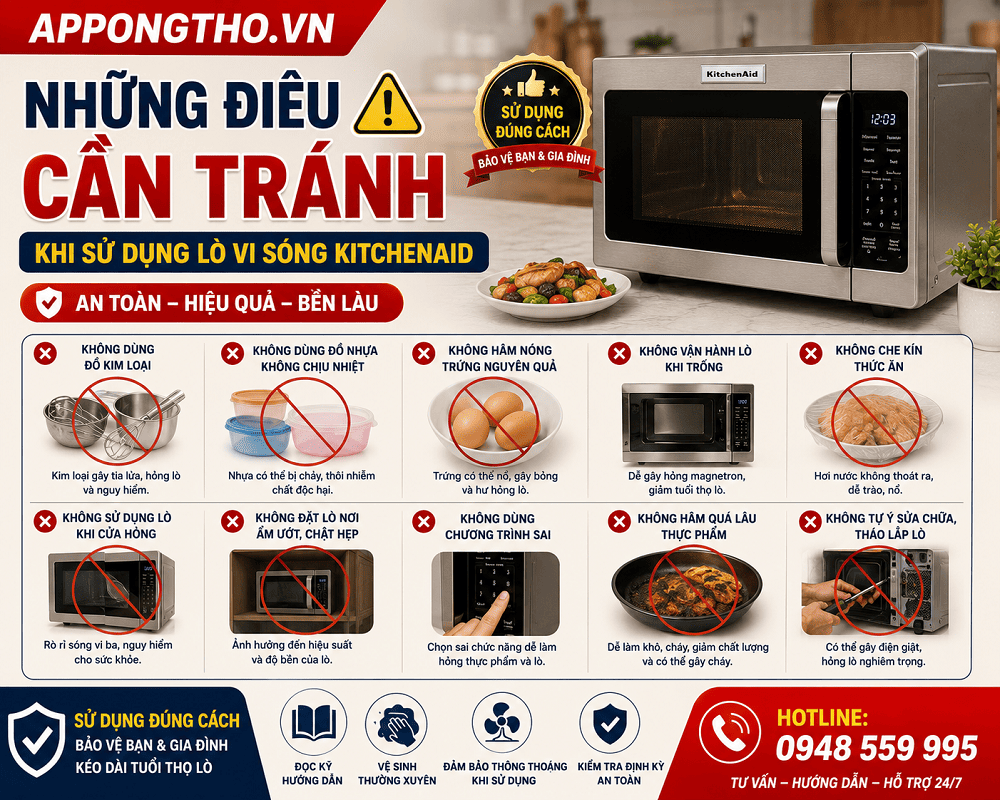 1. Cách khởi động (START, ▶) trên lò vi sóng KitchenAid