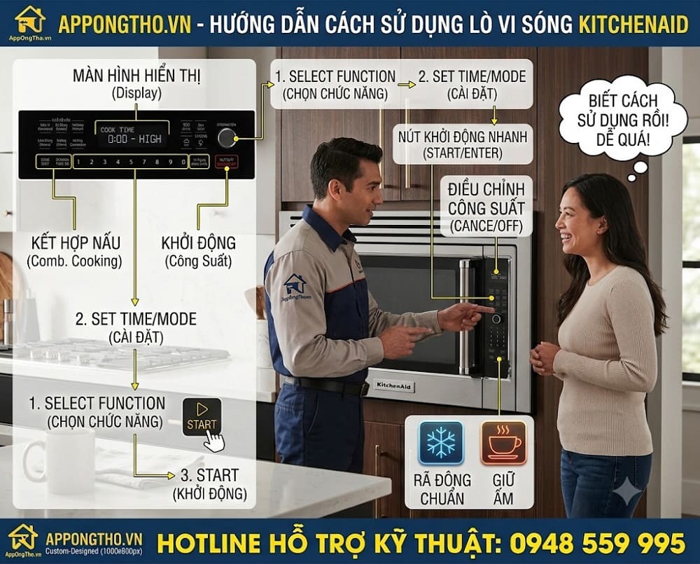 9 Sự cố thường gặp khi sử dụng lò vi sóng KitchenAid