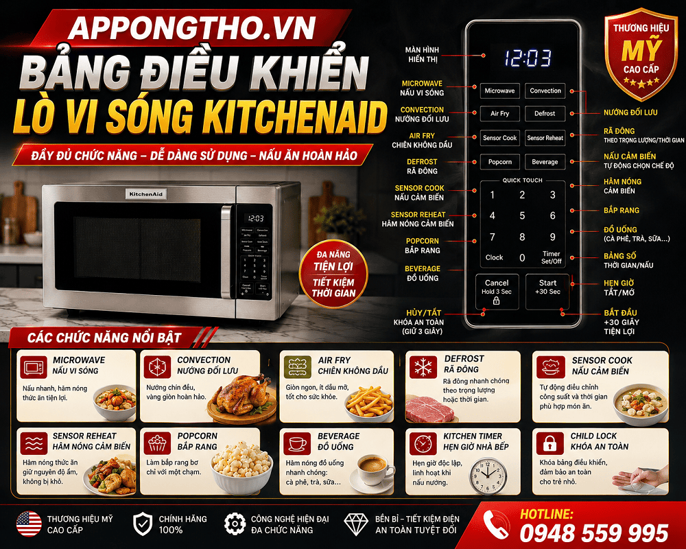 7. Cách hâm nóng (REHEAT, ♨) trên lò vi sóng KitchenAid