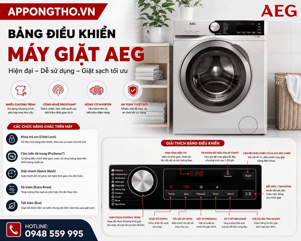 2. Cách chọn chế độ giặt (Program) trên máy giặt AEG