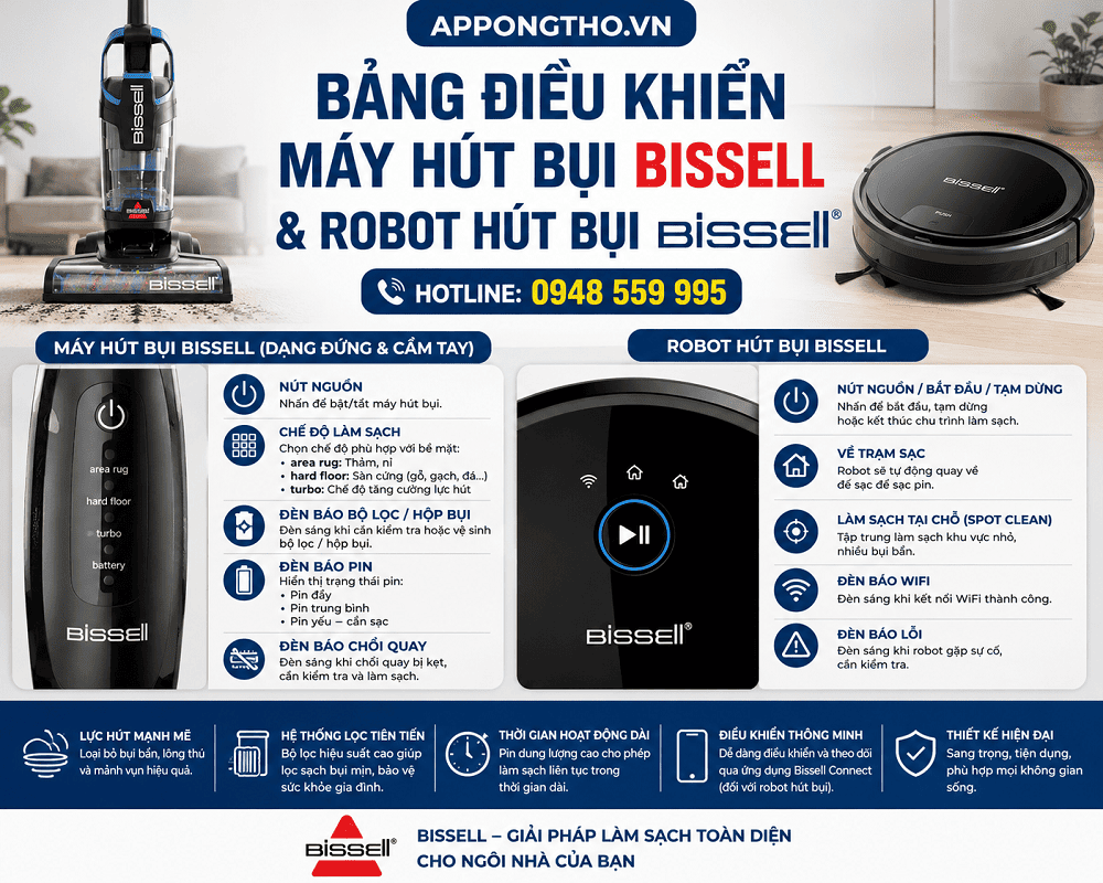 Bảng điều khiển máy hút bụi Bissell