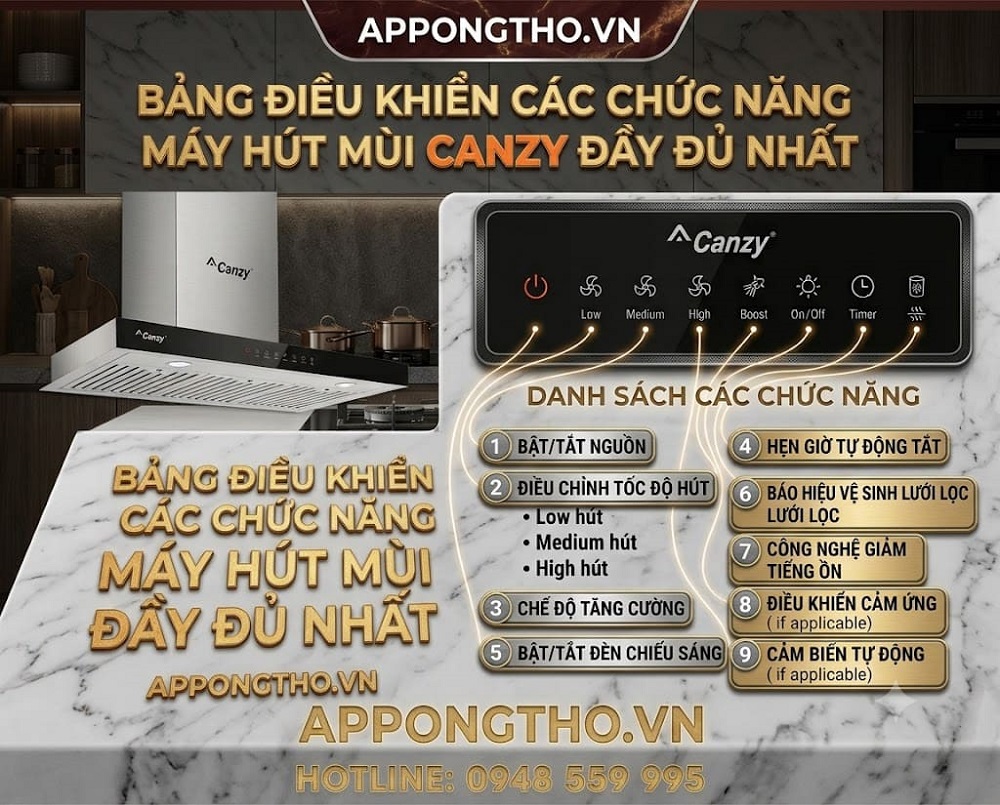 3. Cách chọn hút mức 1, 2, 3, 4 trên máy hút mùi Candy
