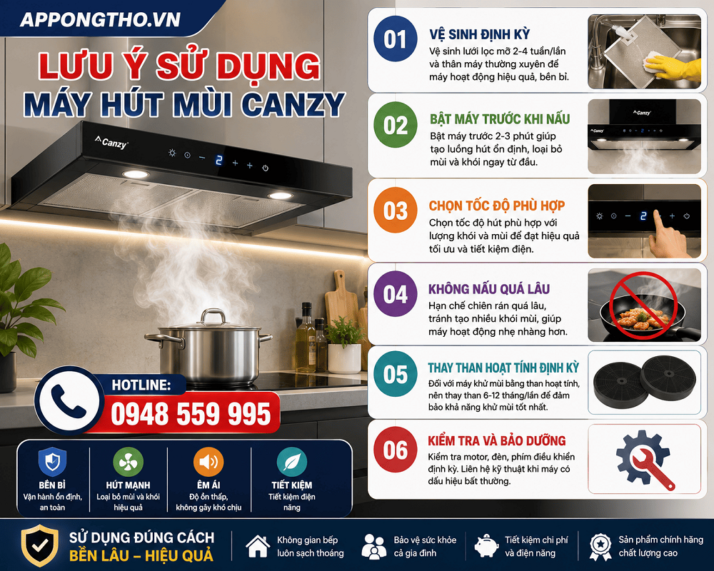 6. Cách hút tăng cường Boost / Booster / Intensive / P trên máy hút mùi Candy