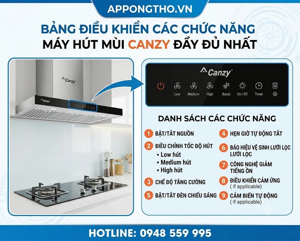9. Cài đặt chế độ tự động Auto trên máy hút mùi Candy