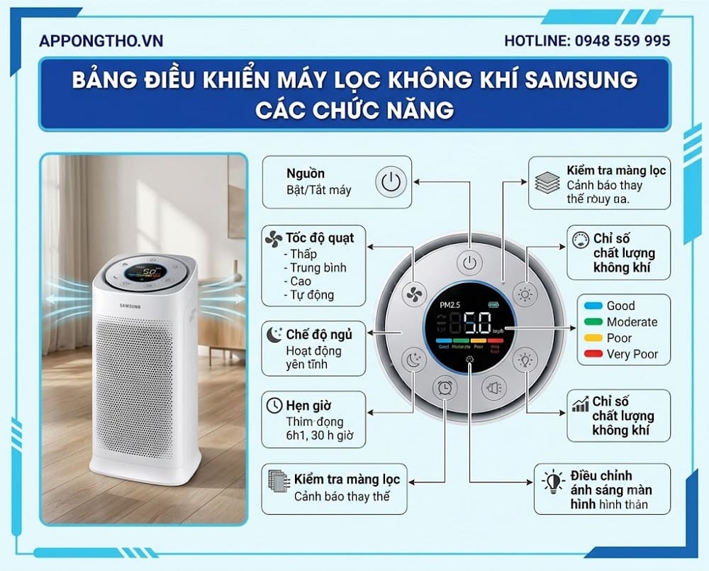 5. Cài đặt vận hành êm (Sleep) trên máy lọc không khí Samsung