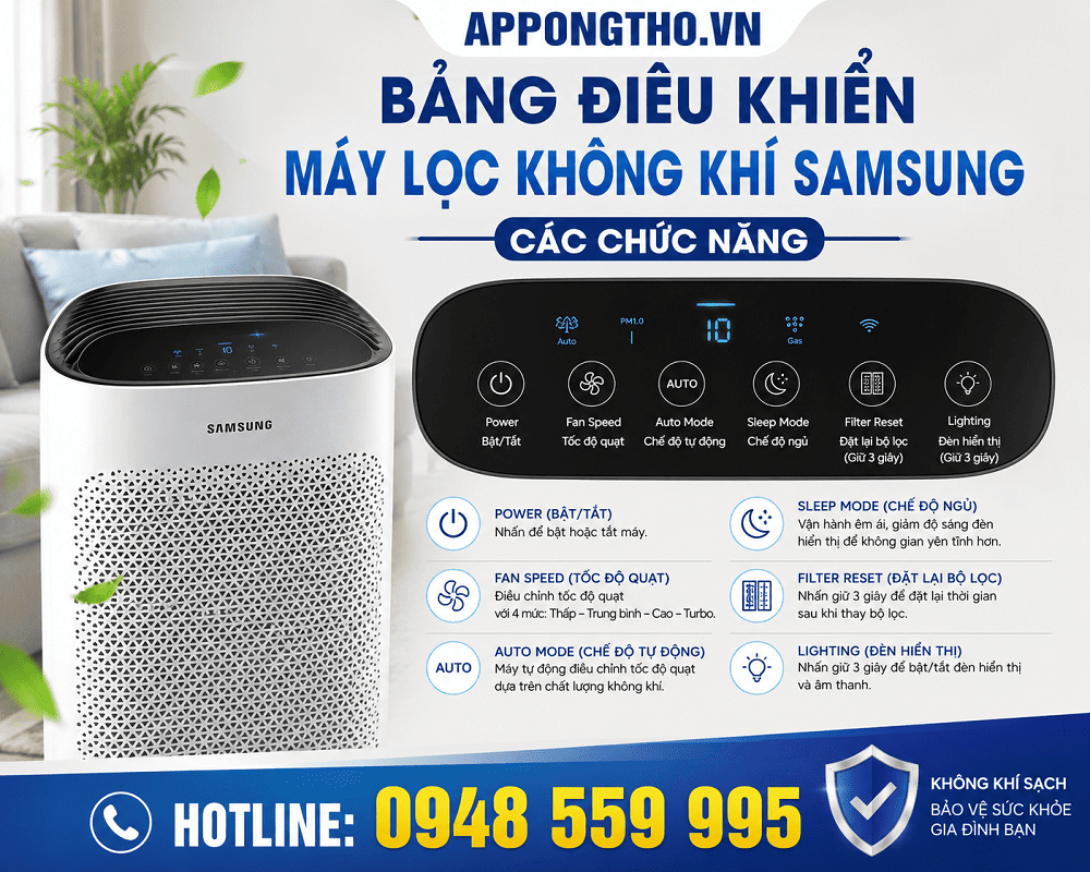 Bảng điều khiển máy lọc không khí Samsung