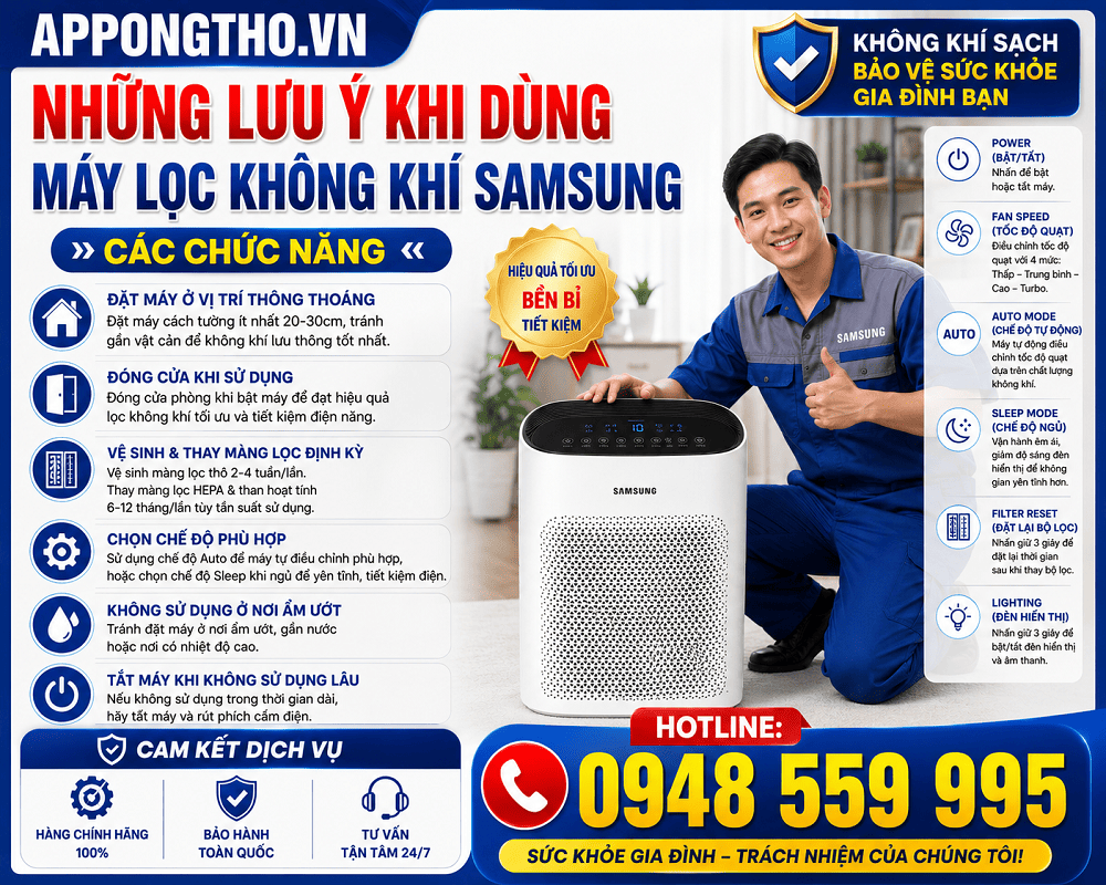 Máy lọc không khí Samsung là gì?