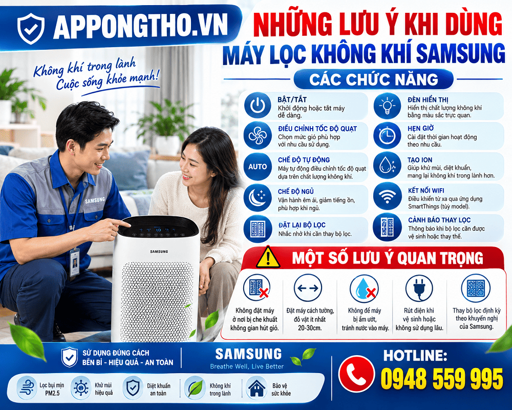 Hướng Dẫn Sử Dụng Máy Lọc Không Khí Samsung Từng Chế Độ